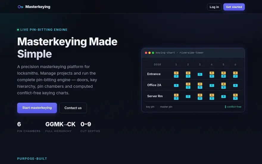 Screenshot of Masterkeying